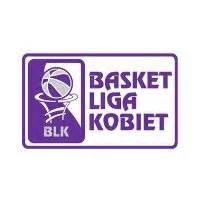 格但斯克科技大学女篮